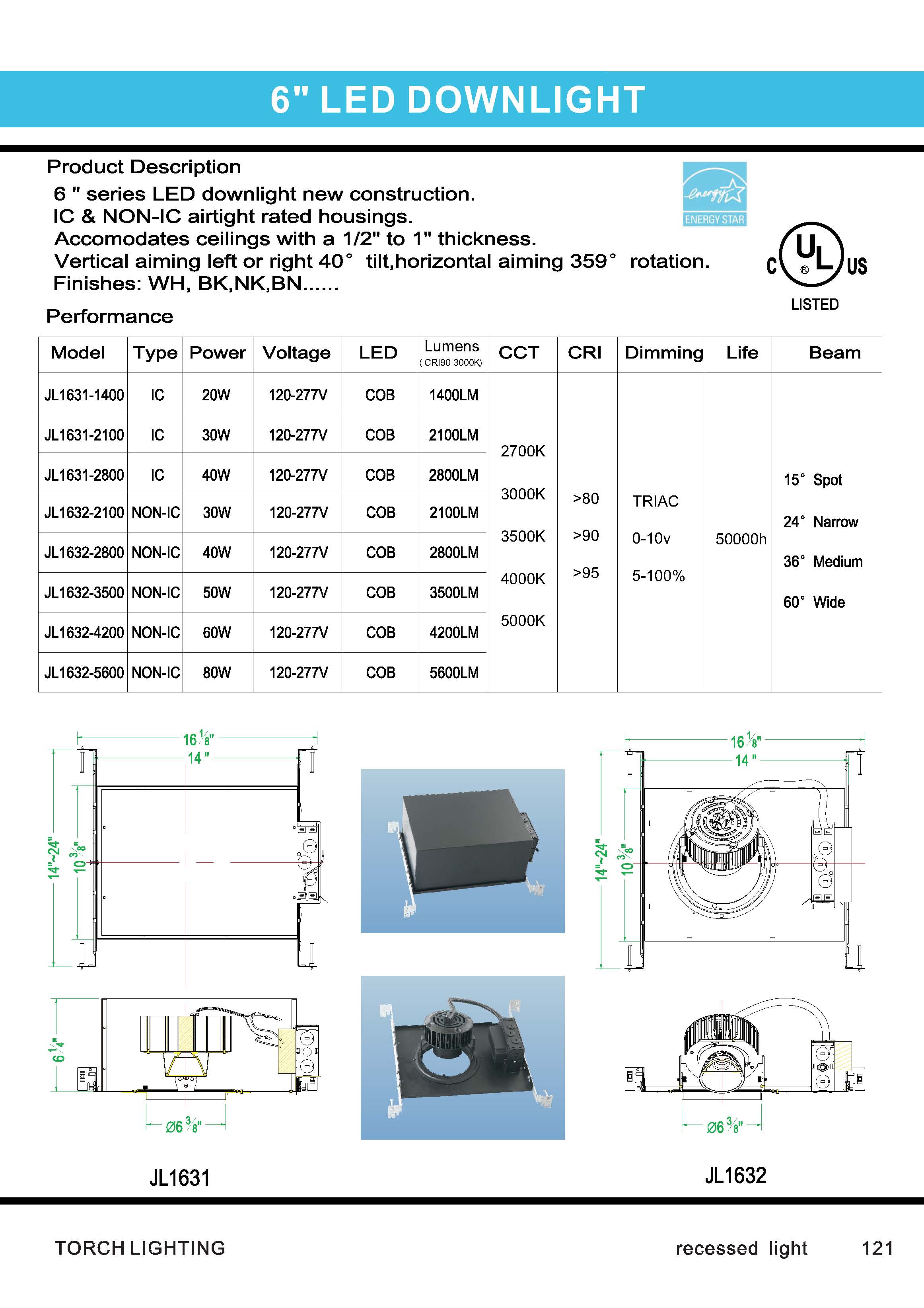 JL1632－2019年 目錄-10_頁面_1